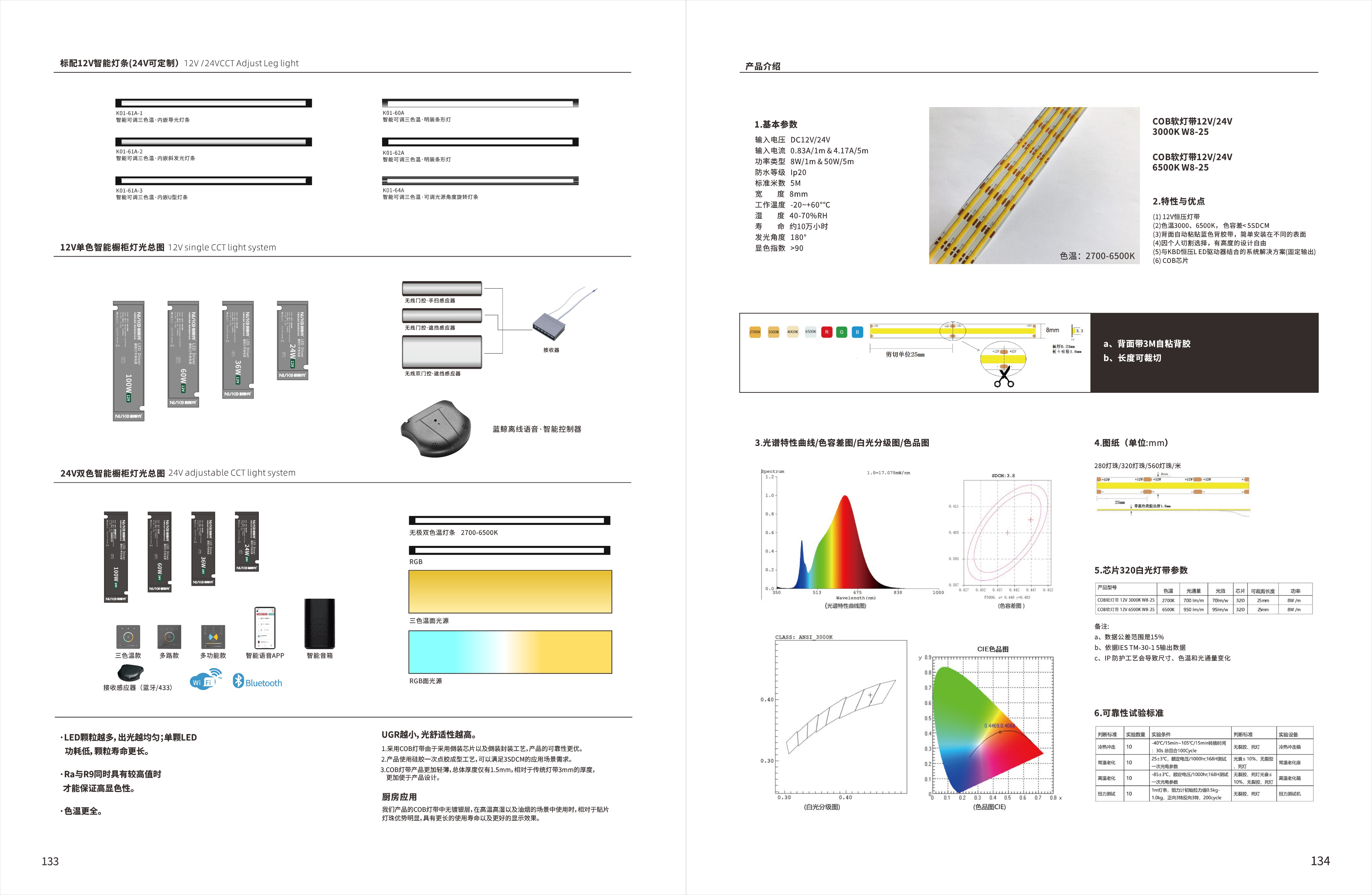 5b681e5c2b541fc36c4fae9ce23cc453